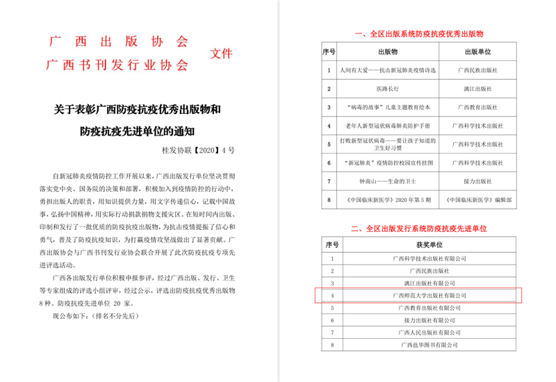 集團公司獲評全區(qū)出版發(fā)行系統(tǒng)防疫抗疫先進單位（集團官網用）_副本.png