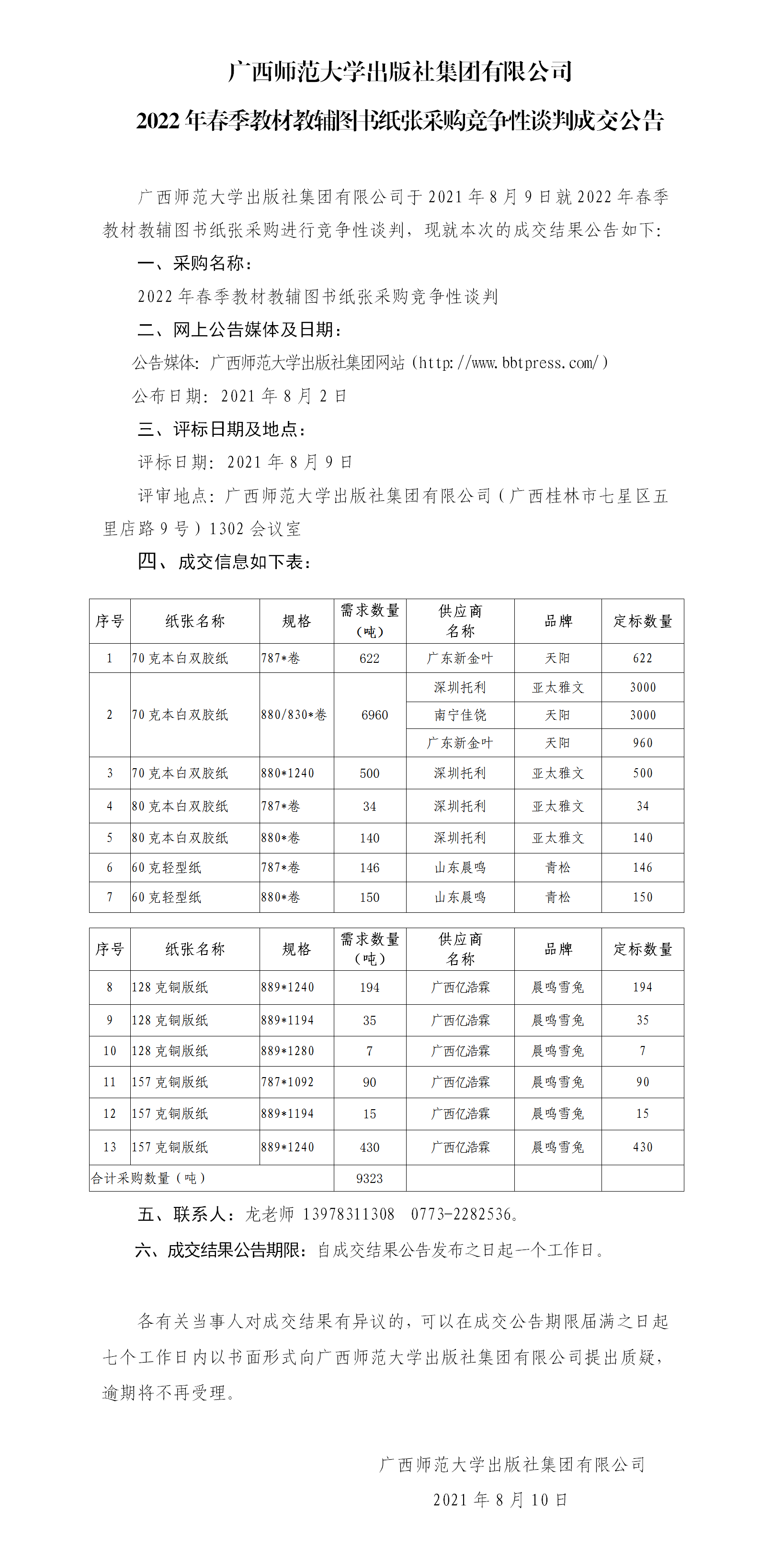 2022年春季教材教輔圖書紙張采購(gòu)競(jìng)爭(zhēng)性談判成交公告(1)_01.png