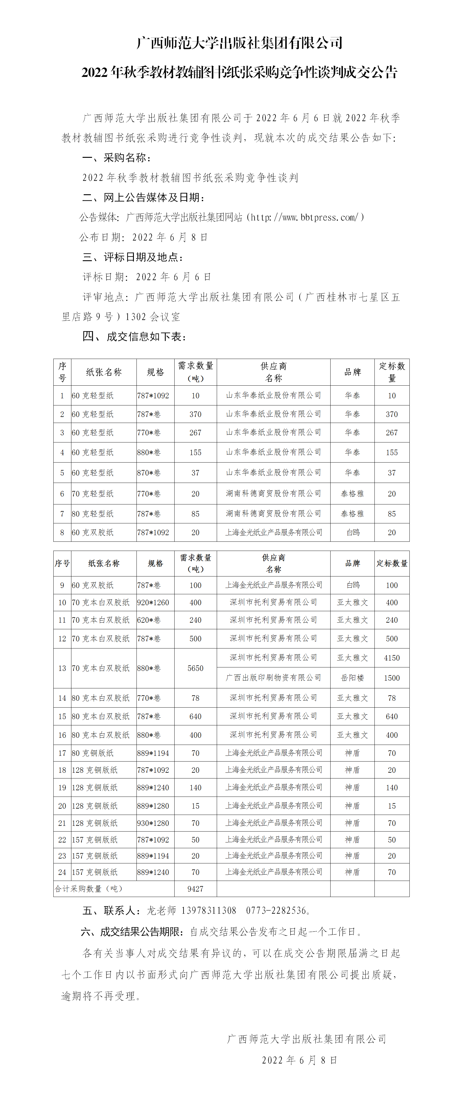 2022年秋季教材教輔圖書紙張采購競爭性談判成交公告.png